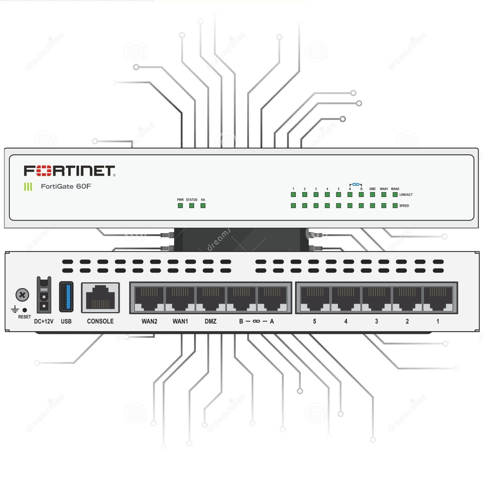 fortigate-firewall-solutions-oman